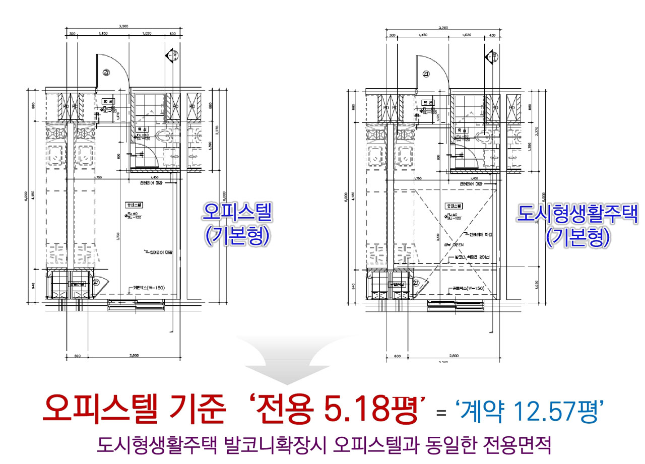 연신내 초역세권 메트하임 복층오피스텔 유닛_비교