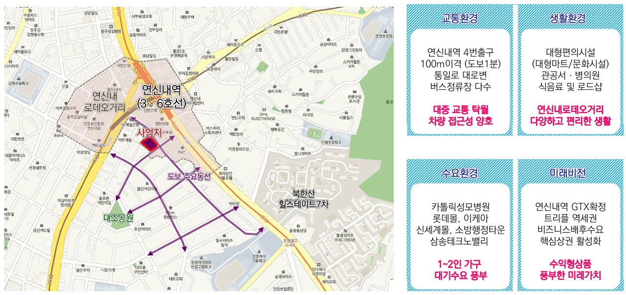 연신내 초역세권 메트하임 복층오피스텔 입지_협역